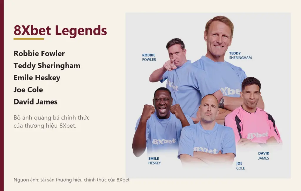 Hình ảnh chiến dịch “8Xbet Legends” chính thức Chiến dịch “8Xbet Legends”: năm người mặc áo in chữ 8Xbet, kèm nhãn tên Fowler, Sheringham, Heskey, Cole, James