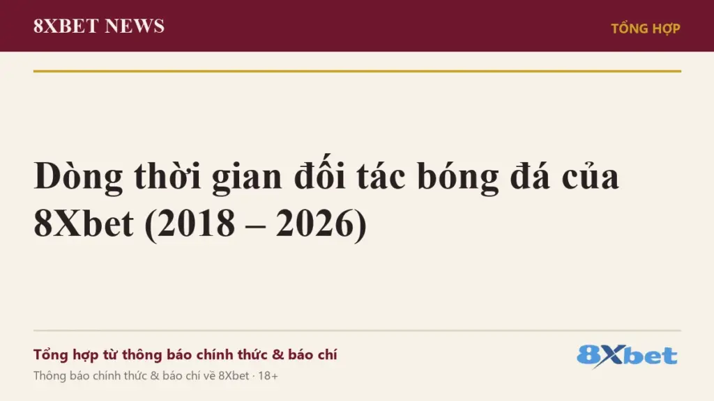 Ảnh bìa 8Xbet News: Dòng thời gian đối tác bóng đá của 8Xbet (2018 – 2026)