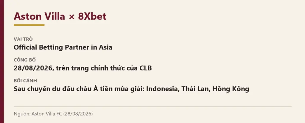 Tóm tắt hợp tác Aston Villa – 8Xbet Thẻ tóm tắt Aston Villa × 8Xbet: Official Betting Partner in Asia, công bố 28/08/2026, sau chuyến du đấu châu Á