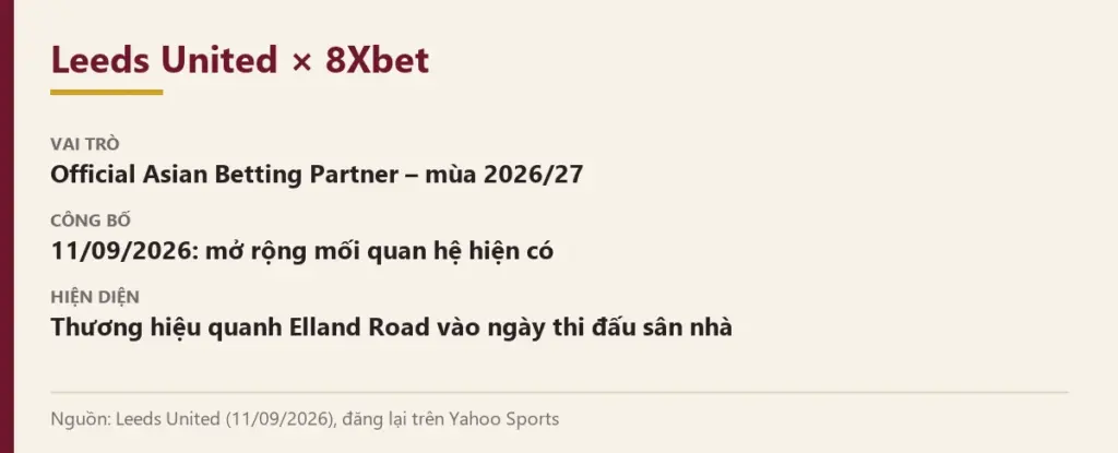 Tóm tắt hợp tác Leeds United – 8Xbet Thẻ tóm tắt Leeds United × 8Xbet: Official Asian Betting Partner mùa 2026/27, công bố 11/09/2026, Elland Road