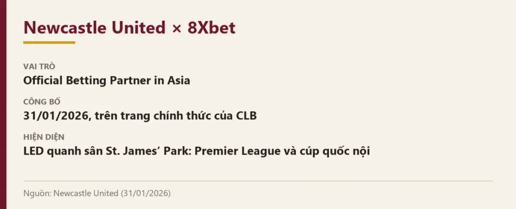 Tóm tắt hợp tác Newcastle United – 8Xbet Thẻ tóm tắt Newcastle United × 8Xbet: Official Betting Partner in Asia, công bố 31/01/2026, LED St. James’ Park